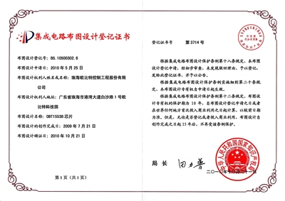 Zhuhai Orbita Aerospace Science&technology Co.,ltd.