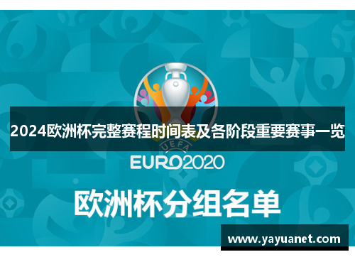2024欧洲杯完整赛程时间表及各阶段重要赛事一览