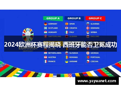 2024欧洲杯赛程揭晓 西班牙能否卫冕成功