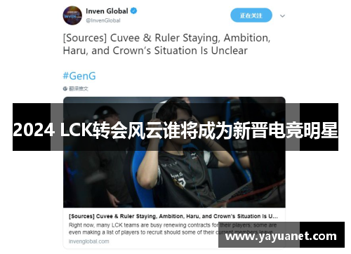 2024 LCK转会风云谁将成为新晋电竞明星