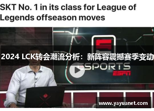 2024 LCK转会潮流分析：新阵容震撼赛季变动