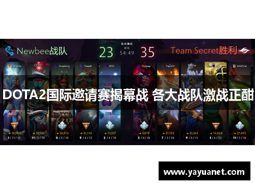 DOTA2国际邀请赛揭幕战 各大战队激战正酣
