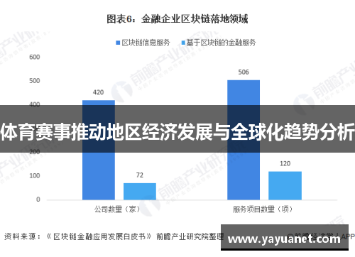 体育赛事推动地区经济发展与全球化趋势分析